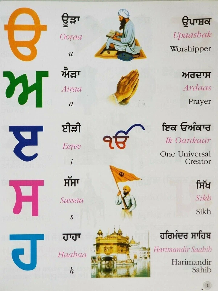 Learn punjabi in easy roman english gurmukhi alphabet first book kaida - Image 2 of 4