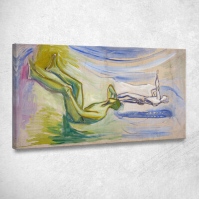 Männer, die sich der Sonne zuwenden Edvard Munch, em199 Gemälde auf Tel