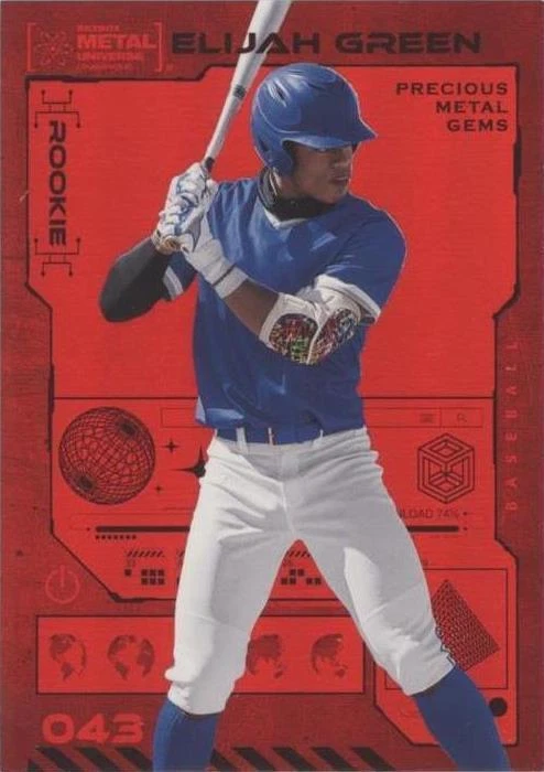 Precious Metal Gems Red