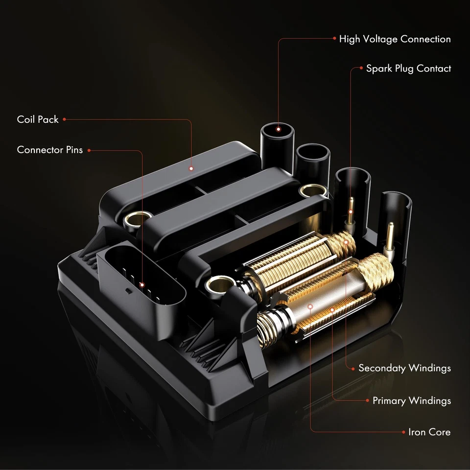 Yellow Ignition Coil for Jeep Cherokee 1991-1997 Chrysler Daytona Dodge Plymouth - Image 4 of 4