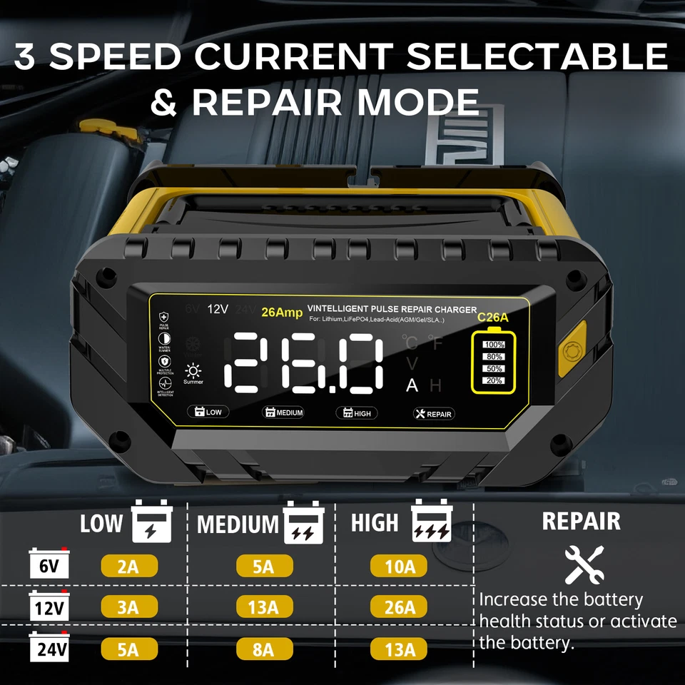 26 Amp Battery Charger, 6V/12V/24V Lithium LiFePO4 Lead Acid Car Battery Charger - Image 3 of 4