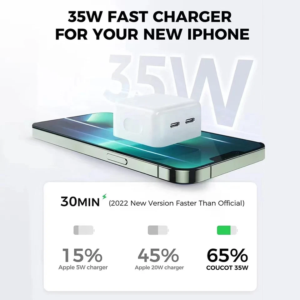 PD 35W DUAL USB-C Cargador Rápido Adaptador Tipo C Bloque Para iPhone 15 14 13 12 8 Lote Foto 2 de 4