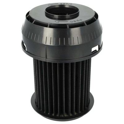 Patronenfilter für Bosch BGS 6253001 6253002 62530/01 ROXX X PROPOWER 2500W