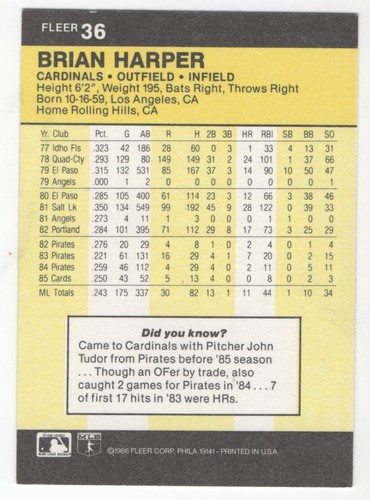 Brian Harper St Louis Cardinals 1986 Fleer #36 Signed Card - Picture 2 of 2