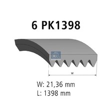 Keilrippenriemen für Opel Vectra C Z02 | 24334122
