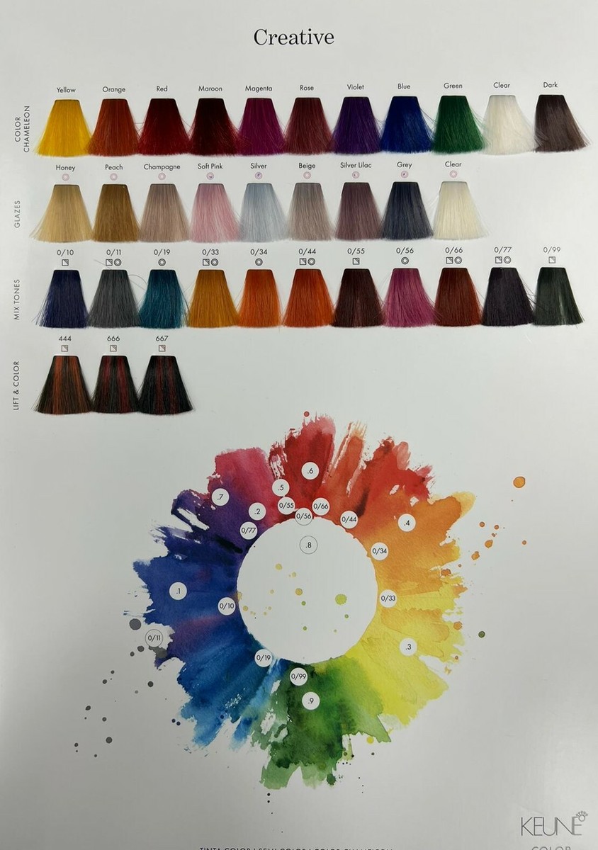 Keune Color Chart With Number — free download