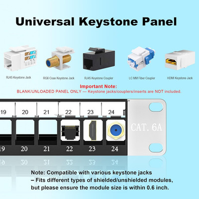 19  1U Shielded Blank Patch Panel 24-Port Rack Mount Keystone Panel Cat6/Cat6A