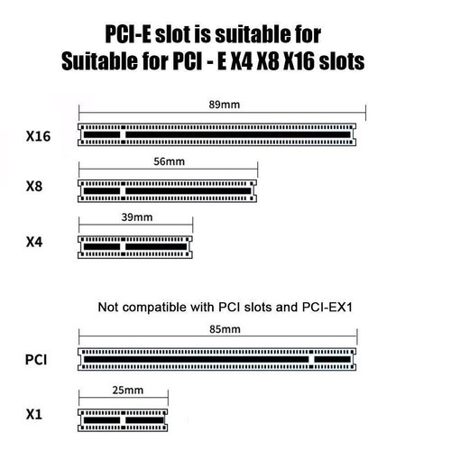 M.2 NVME SSD to PCIE PCI-E4.0 X4 X8 x16 Adapter Card R3I3 C29C R5Y5 S4S9 - Photo 8/9