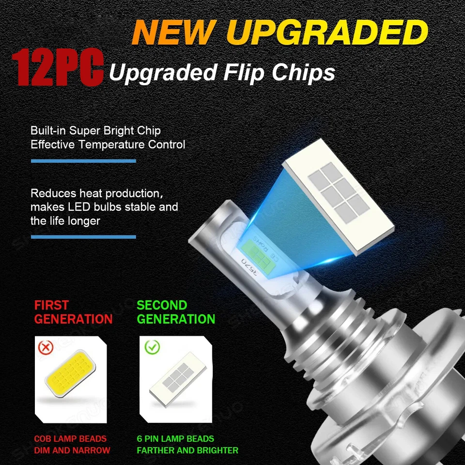 Bombilla de faro LED para Suzuki Katana 600 GSX600F 1988-2006 GSX1100F 88-93 8000K Foto 3 de 4