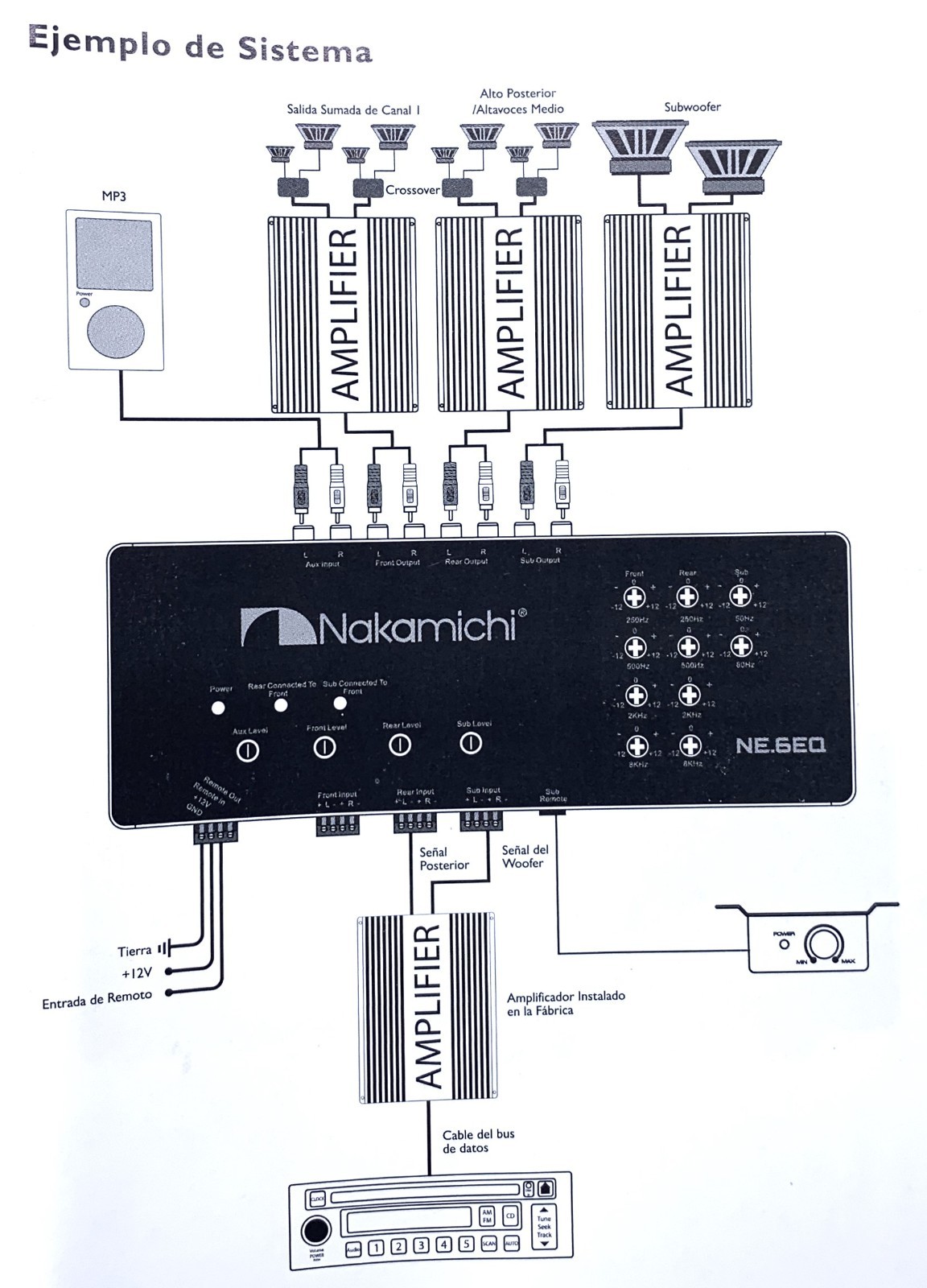 Nakamichi Car Audio 8 Band Electronic Equalizer EQ Sub Crossover Network NE8EQ