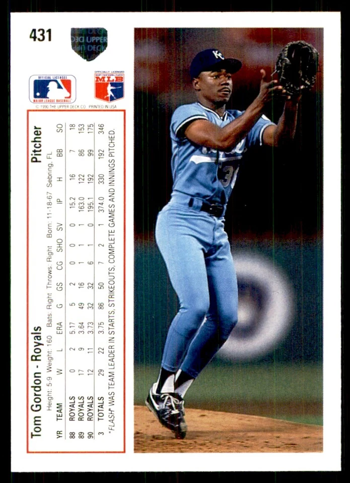 1991 Upper Deck Tom Gordon Baseball Cards #431 - Image 2 of 2