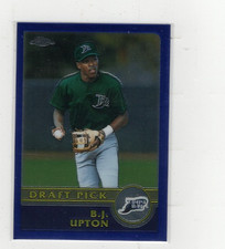 Click to enlarge B.J. Upton