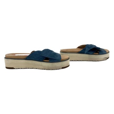 UGG Dark Blue Slide Sandals Ugg Sport Yeah Slide Women main image 4