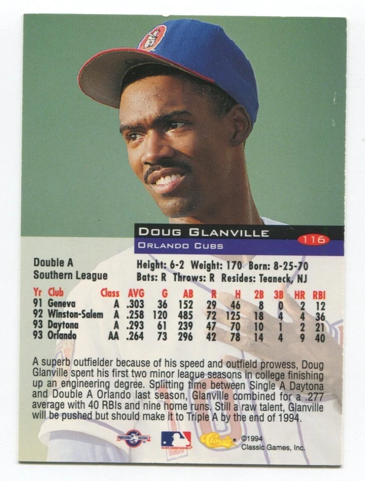 1994 Classic Best Doug Glanville Signed Card Baseball Autograph AUTO #116 - Image 2 of 2