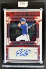 2024 Panini Three and Two Baseball Checklist Guide in-content 18