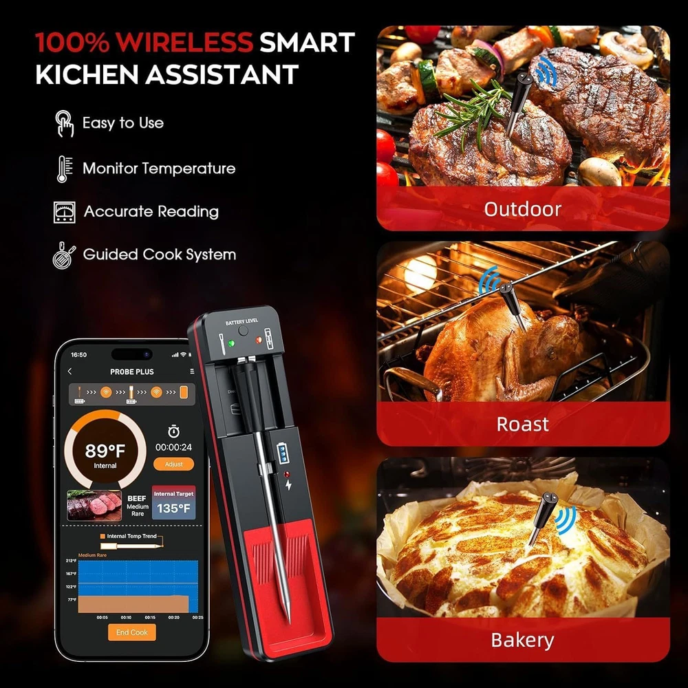 Wireless Meat Thermometer Bluetooth, Food with Waterproof Probe Type-C