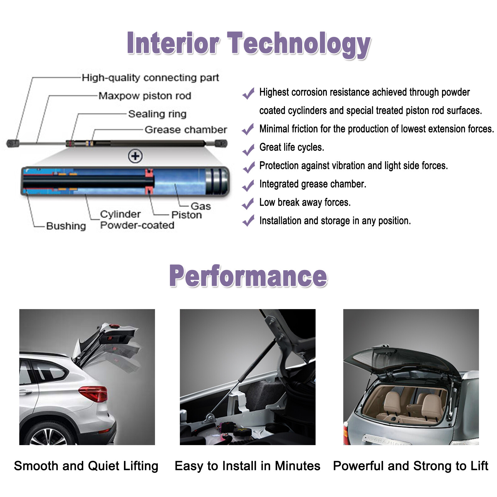 Rear Right Liftagte For 2017-2022 MASERATI LEVANTE Lift Support Gas Prop D5401R