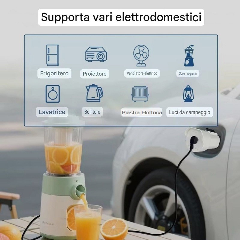 EVqiaoyi - Adattatore di Ricarica Scaricatore V2l Auto Elettrica Ev Tipo 2 Renault 5 E-tech - Miniatura 2