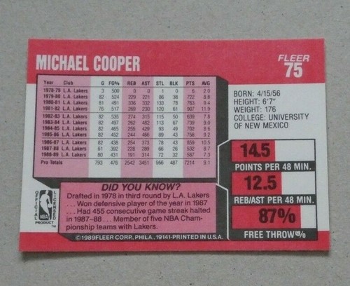 Michael Cooper1989-90 Fleer Basketball # 75 NBA Los Angeles Lakers - Picture 2 of 2
