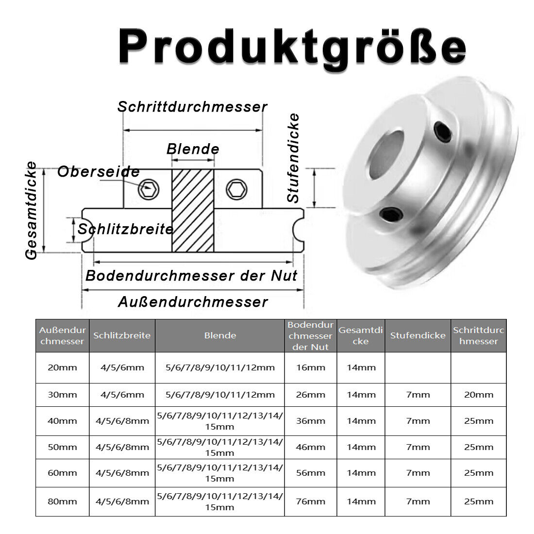 Bild 2 von 232
