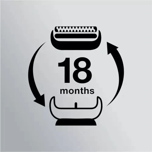 Testina di ricambio per rasoio elettrico di nuova generazione Braun Series 73s - Immagine 4 di 4