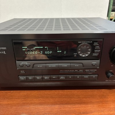 Onkyo TX-SV545 – AV Receiver – with Manual (No Remote) | eBay