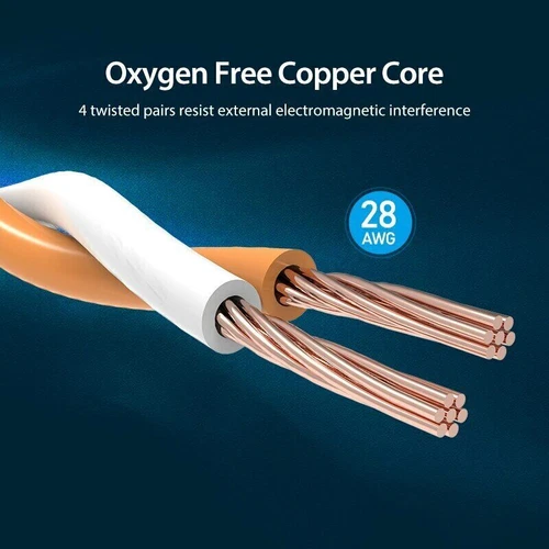 STTP CAT8 Shielded 2000MHz 40Gbps Ethernet LAN Cable Ultra High Speed Lead RJ45 - Picture 4 of 15
