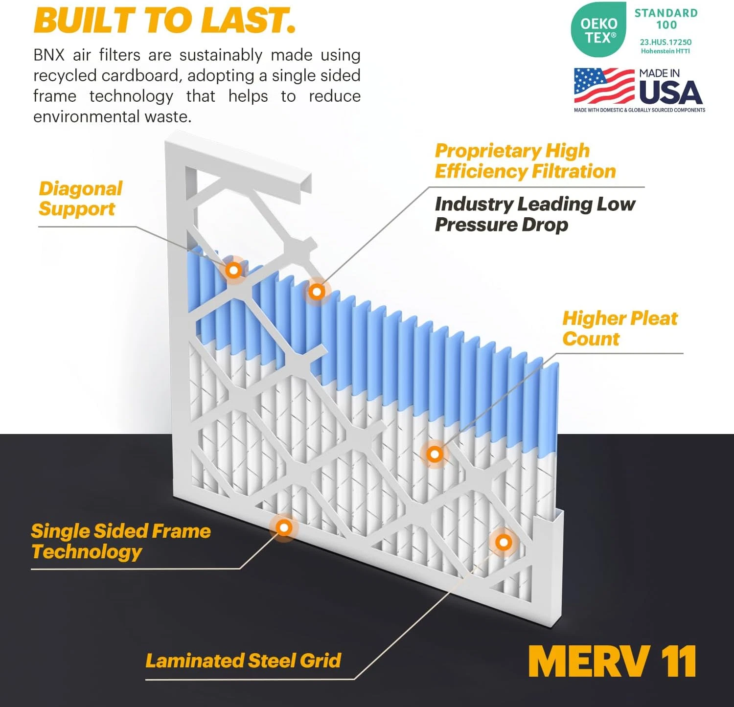 BNX Trufilter Air Filter - Thumbnail 2