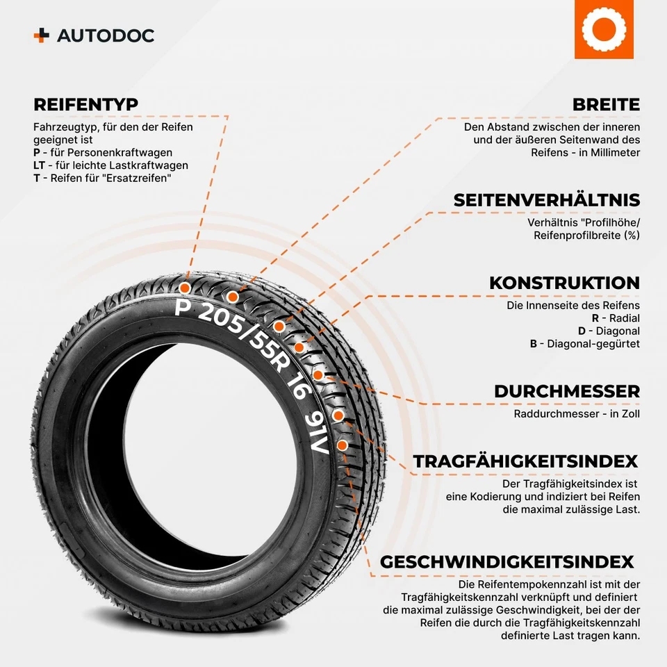 1x VREDESTEIN Quatrac 5 Ganzjahresreifen 145/80 R13 75T M+S 3PMSF - Bild 3 von 4