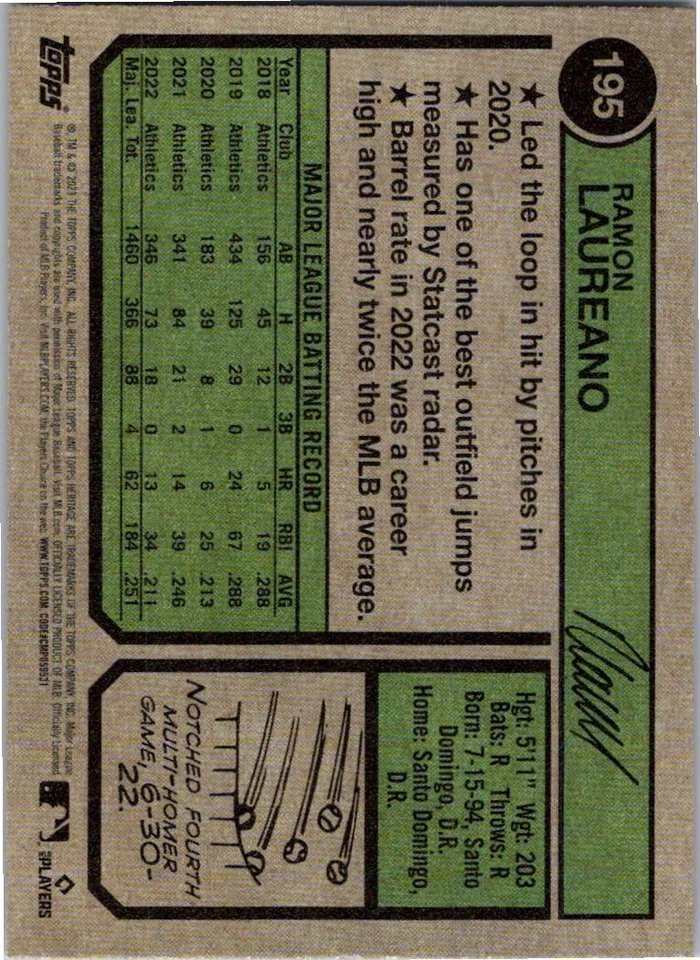 2023 TOPPS HERITAGE #195 RAMON LAUREANO ATHLETICS - Image 2 of 2