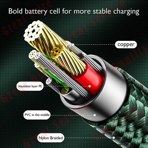 USB Type C Devices Charging and Data Transmission Cable Nylon Braided Line 3-6ft - Picture 6 of 15