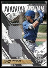 Leody Taveras #/399 Rookie Dual Jersey Relic 2019 Panini Elite Extra Rangers