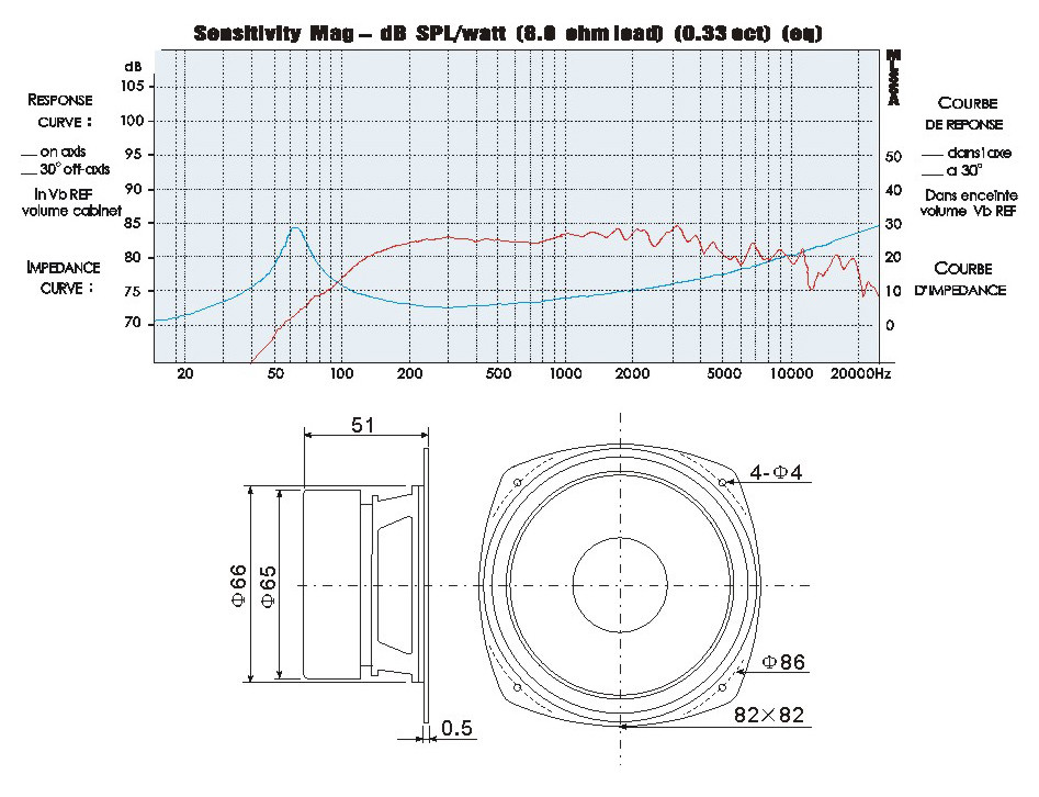 1pcs For KASUN 3" inch 4Ohm 60W Full Range Audio Speaker Stereo Loudspeake​​r