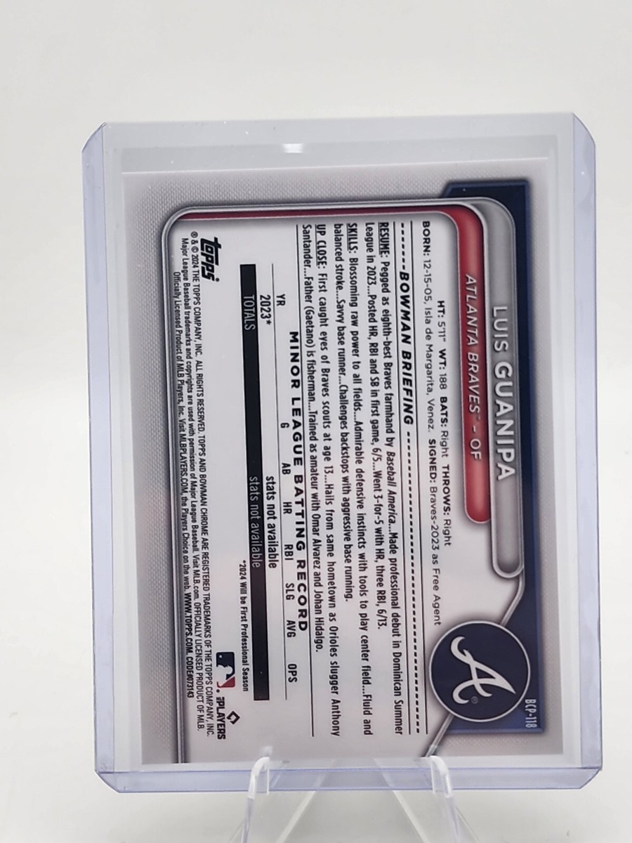 Luis Guanipa 2024 Bowman Chrome Prospect #BCP-118 Lunar Crater