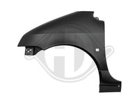 KotflüGel Links FüR Renault Twingo 1993-2007