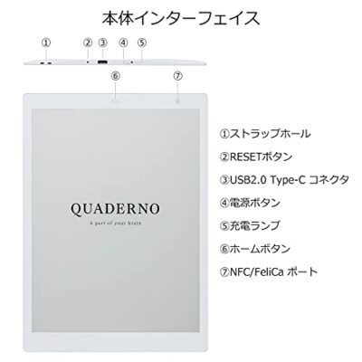 FUJITSU QUADERNO FMVDP41 electronic paper A4 size 13.3inc USB2.0