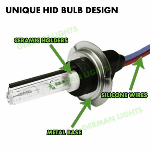 BMW E90 LCI 3 SERIES H7 HID GROUNDER KIT XENON HEADLIGHT CONVERSION E90 E91 - Afbeelding 8 van 8