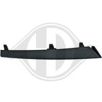 Diederichs Blende StoßFäNger Links Schwarz Matt FüR BMW 3Er E90 E91