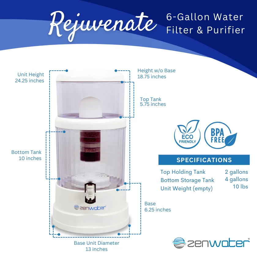 ZEN WATER - GENUINE **USED** 4-GALLON / 6-GALLON COUNTERTOP WATER FILTER SYSTEM - Image 3 of 4
