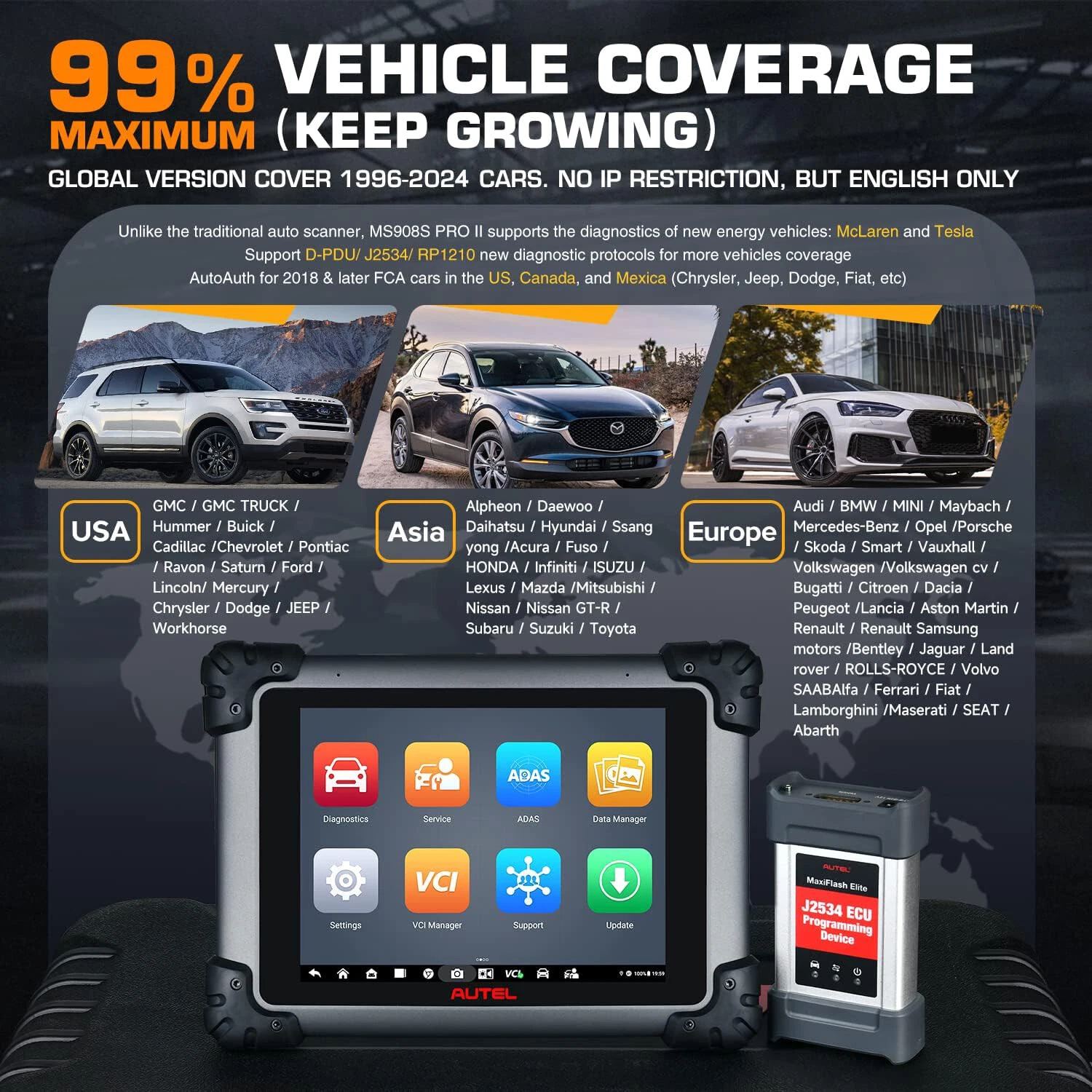 Autel MaxiSys MS908S PRO II ECU Programmer 2026 Car Scanner ECU Coding as Elite image 10