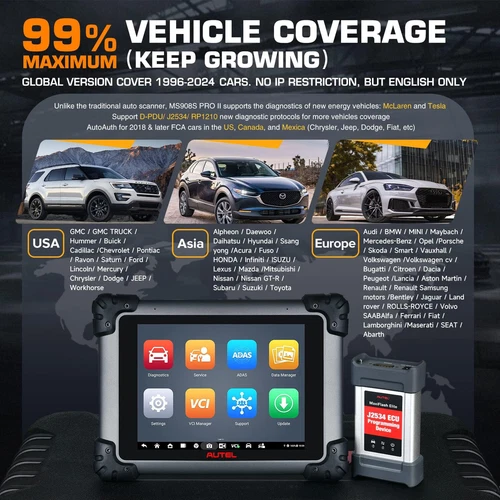 Autel MaxiSys MS908S PRO II ECU Programmer 2026 Car Scanner ECU Coding as Elite image 10