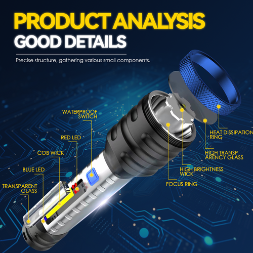 Brillar Rechargeable LED Flashlight Super Bright Multi-Mode Powerful Torch Lamp - Picture 3 of 7