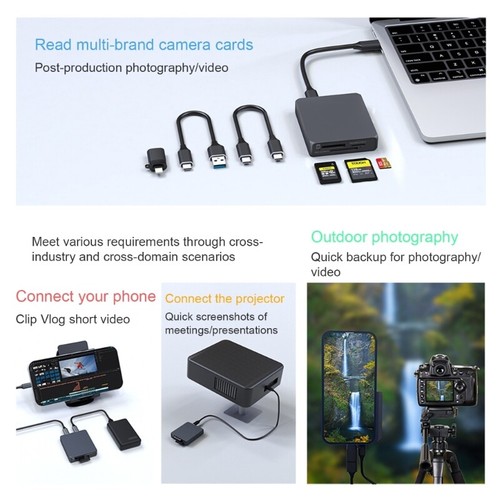 Card Reader USB 3.2 Memory Card Reader 3 Cards Simultaneously CFA SD4.0 TF4.0 - Zdjęcie 6 z 8