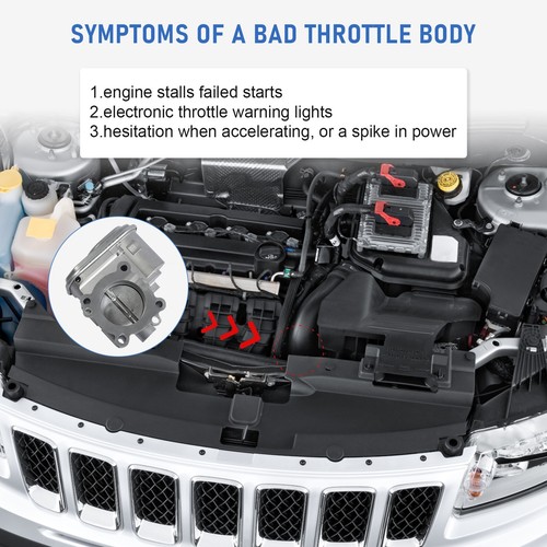 Throttle Body FITS Jeep Compass Chrysler 200 Dodge Caliber 1.8L 2.0L 04891735AC - Picture 6 of 12
