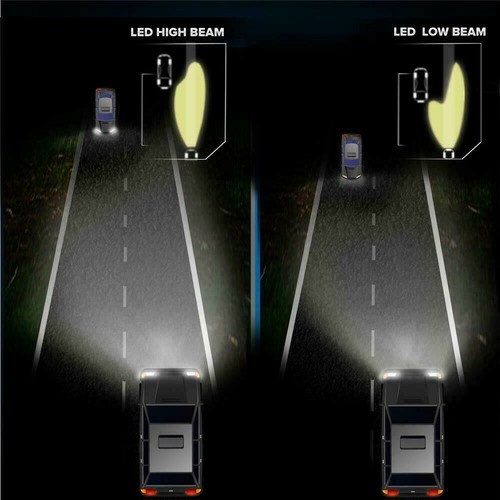 For Jeep Grand Cherokee 2005-2010 LED Headlight Hi/Lo Beam + Fog Light Bulbs Kit - Picture 16 of 22