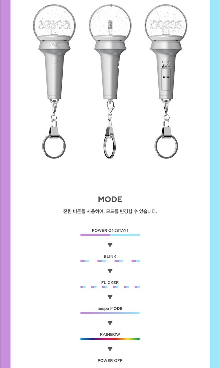 aespa OFFICIAL MINI FANLIGHT KEY RING ×2 aespa Official Mini Fanlight Light Stick Lightstick Keyring