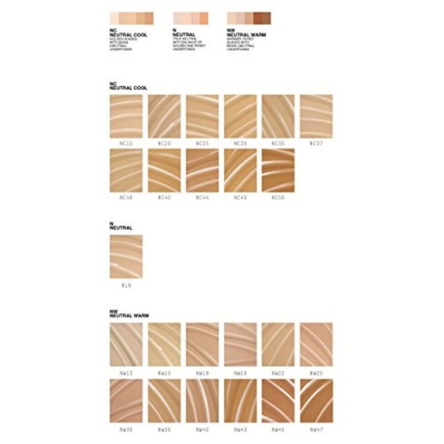 mac pro longwear nc25