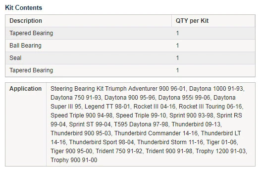 Triumph 900 TROPHY 1991-1998 Cabezal de dirección Vástago Kit Todas las bolas Foto 2 de 3