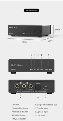 SMSL SU-1 MQA Audio Decoder AK4493S XU316 Hi Res DAC