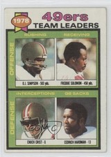 1979 Topps Team Leaders Checklist OJ Simpson Chuck Crist Freddie Solomon ) 1p8d